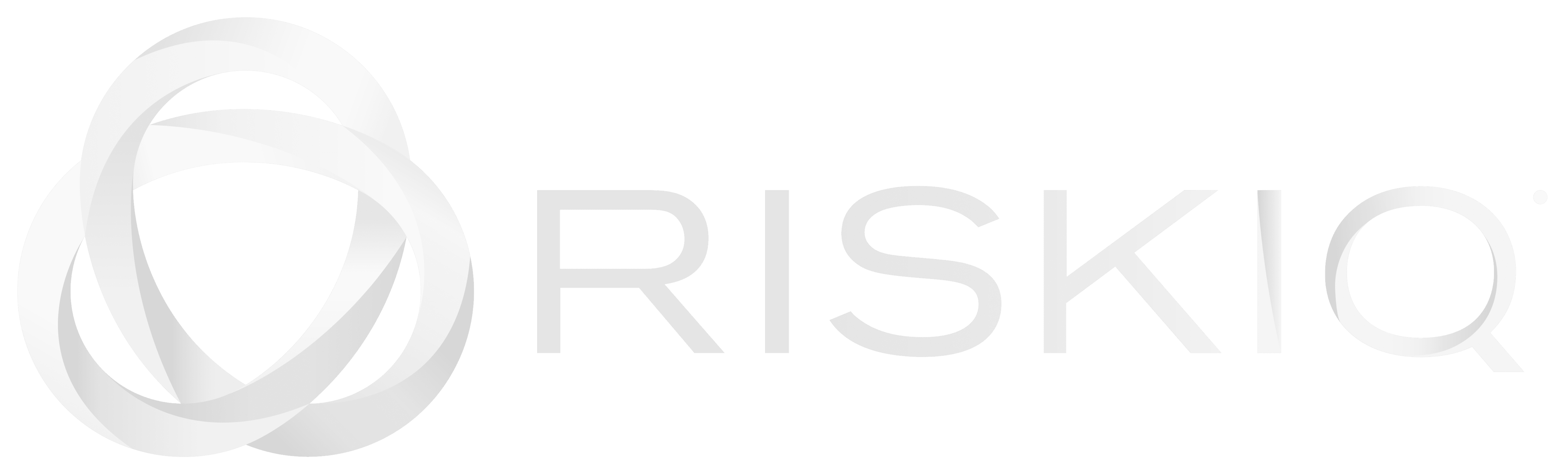 RiskIQ Achieves Net Retention over 100% | Gainsight