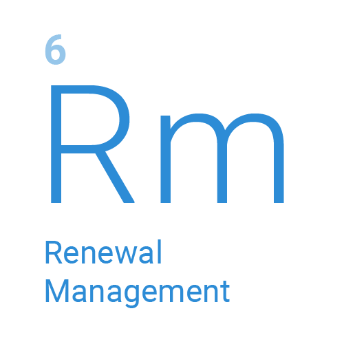 Renewal Management Customer Success Software Gainsight