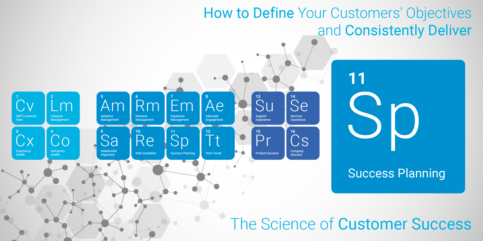 how-to-define-your-customers-objectives-and-consistently-deliver