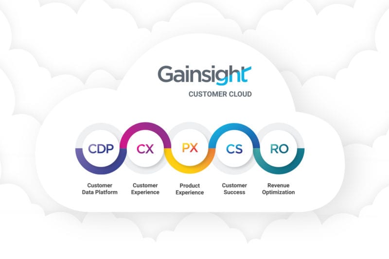 Gainsight Unveils the Customer Cloud, the Future of Customer Success Technology thumbnail