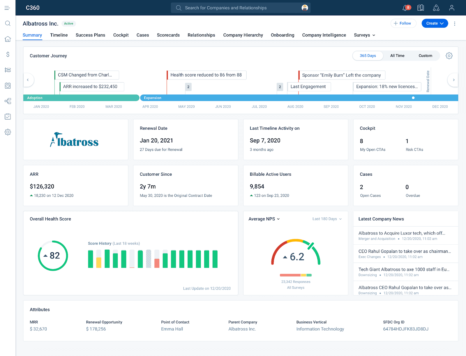 How We Simplified the Admin Experience in Customer 360 | Gainsight