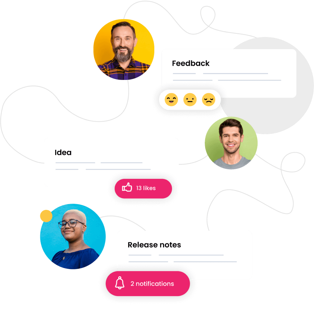 A graphic showing three diverse individuals beside text bubbles. One bubble labeled "Feedback" with emoji reactions, another labeled "Idea" with 13 likes, and a third labeled "Release notes" with 2 notifications. Lines connect the elements.