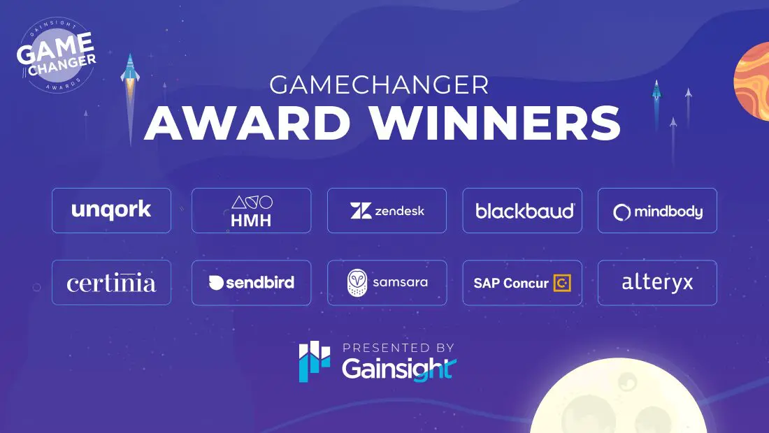 Alteryx, Blackbaud, Concur, Certinia, HMH, Mindbody, Samsara, Sendbird, Unqork, and Zendesk Win Gainsight’s 2023 GameChanger Awards Image