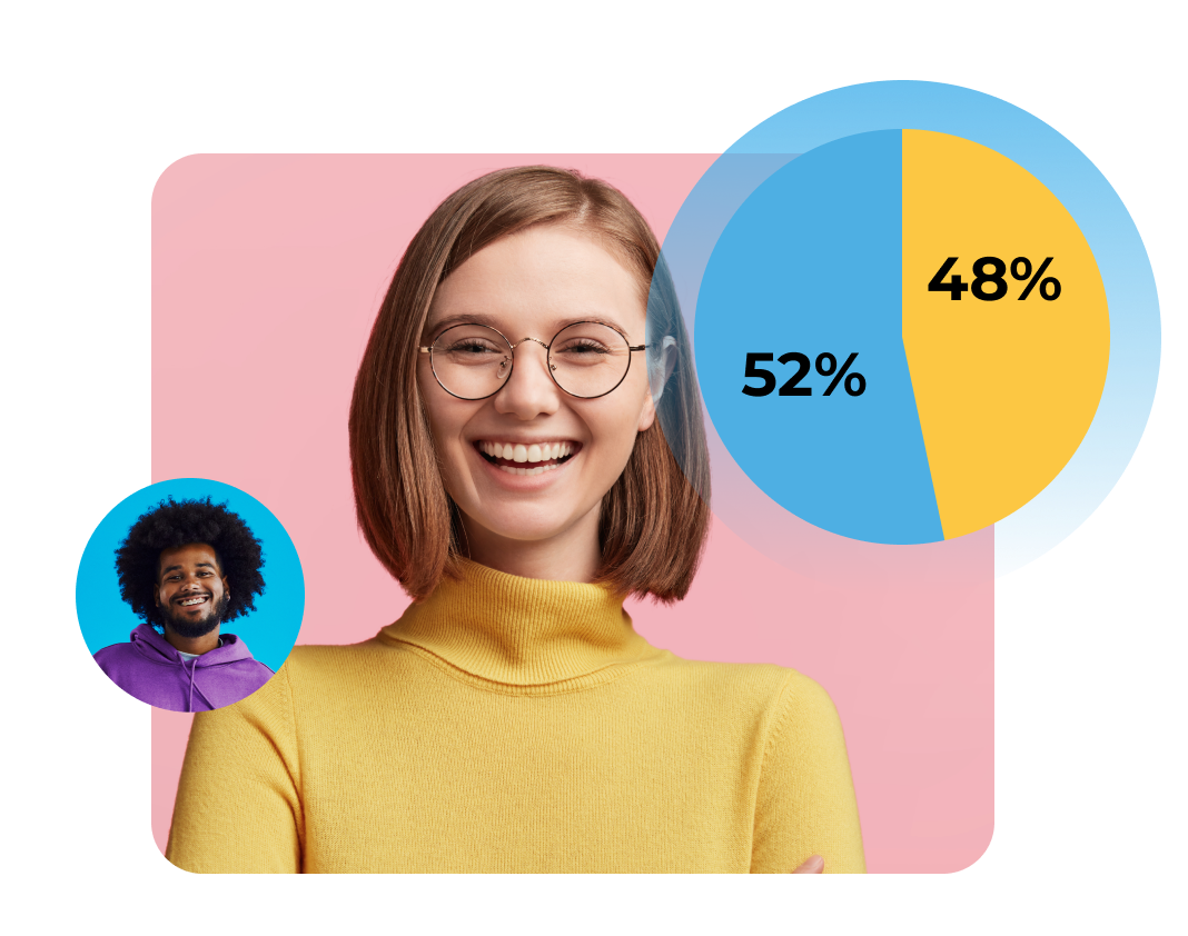 A smiling woman in glasses and a yellow sweater stands before a pink backdrop, with a blue and yellow pie chart displaying 52% and 48%, suggesting insights from the latest CS Index. To the left, a smaller image of a man in a purple hoodie complements this visual snapshot.