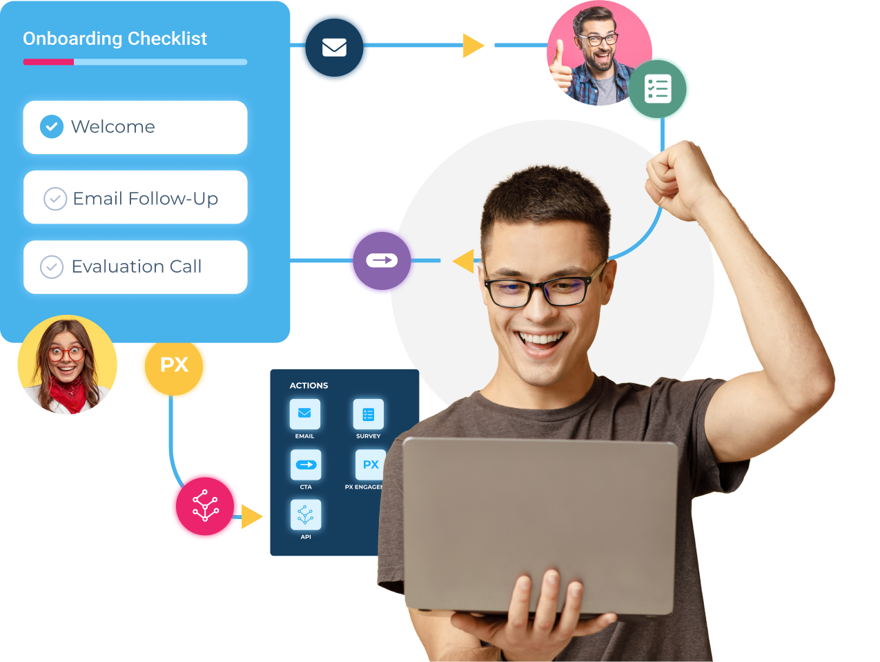 A person smiling and holding a laptop, surrounded by digital graphics featuring "Welcome," "Email Follow-Up," and "Evaluation Call." Profile pictures and icons suggest email, survey actions, and revenue optimization. The colorful background adds vibrancy to the scene.