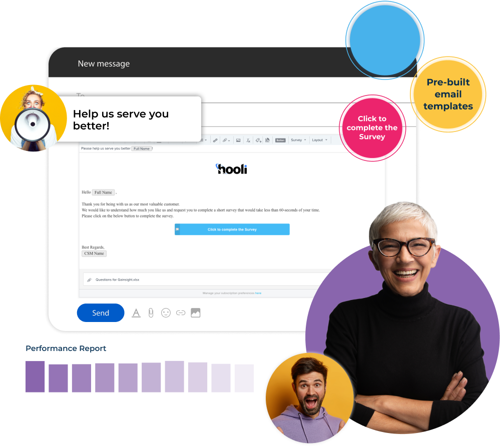 An email template is displayed on a screen with pop-ups: "Help us serve you better!" and "Click to complete the survey." Two people, a smiling older woman and a cheerful man, are pictured. Bright circles highlight features aimed at revenue optimization in the image.