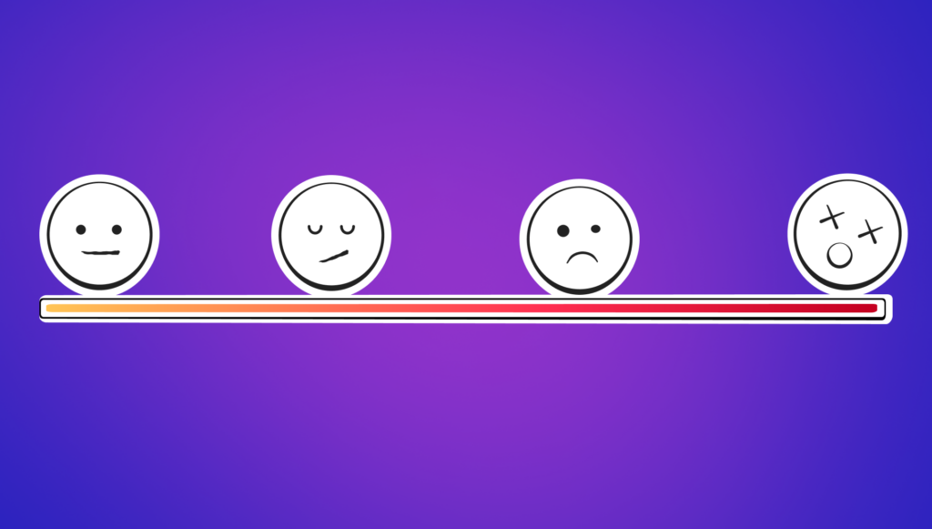 A horizontal gradient bar transitions from yellow to red, indicating increasing discomfort or pain levels, much like a gauge for measuring customer experience. Above the bar, four faces display emotions from neutral on the left to distressed on the right, set against a purple background.